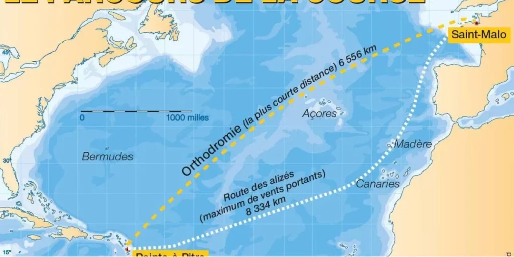 route du rhum